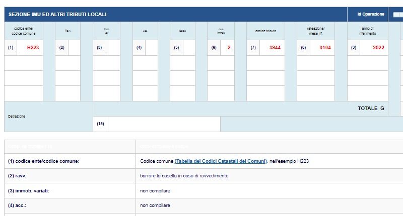 Codice tributo 3944