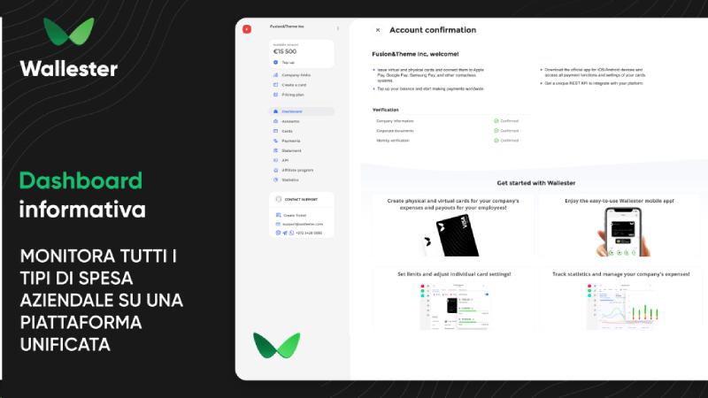 Dashboard informativa