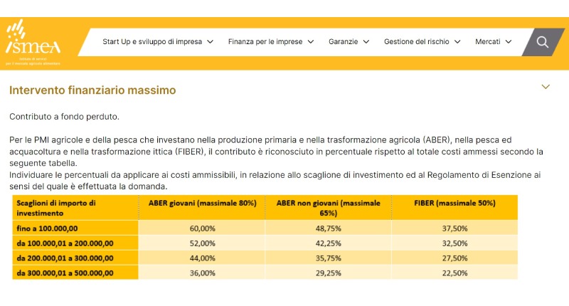 fondo ismea agricoltura